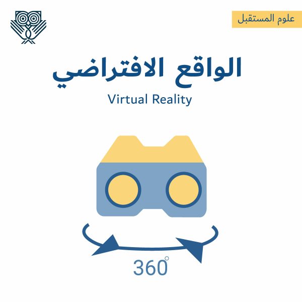 الواقع الافتراضي Virtual Reality - التطبيقات ومجالات العمل وأفضل المصادر لدراستها